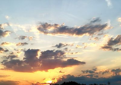 Scenic view of sky during sunset