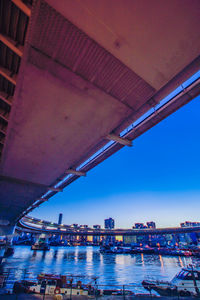 Bridge over river in city