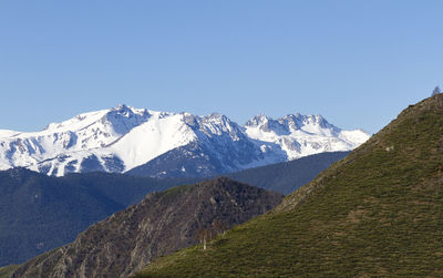 Low angle view of mountains against clear blue sky