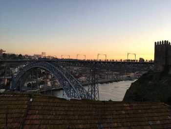 Bridge over river against sky during sunset