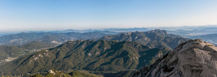 Scenic view of snowcapped mountains against clear sky