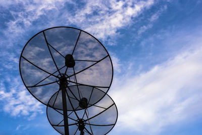 Low angle view of basketball hoop against sky