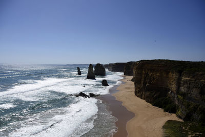 Scenic view of beach against clear sky