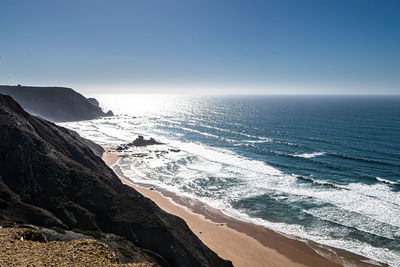 Scenic view of sea against clear sky