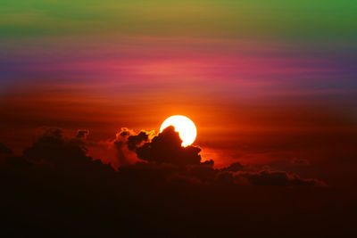 Scenic view of sky during sunset