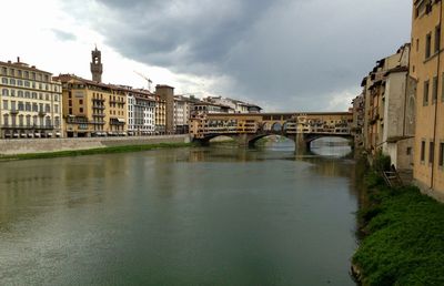 Bridge over river by buildings against sky