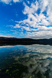 Scenic view of lake against sky