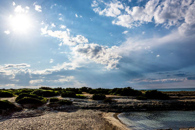 Scenic view of bright sun over water