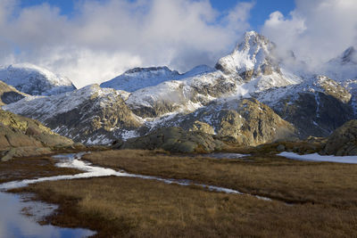 Scenic view of snowcapped mountains against sky