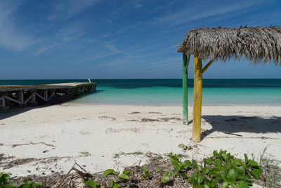 Scenic view of beach against sky