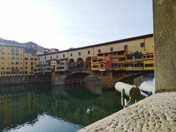 Bridge over river by buildings against sky