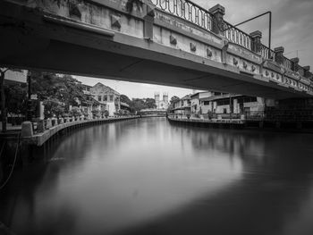 Bridge over river against buildings in city