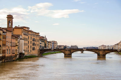 Bridge over river by buildings against sky in city