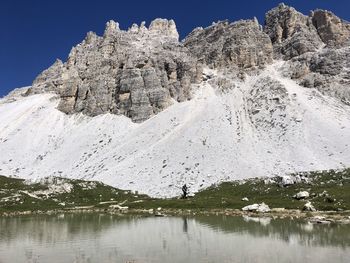 Scenic view of lake against snowcapped mountains