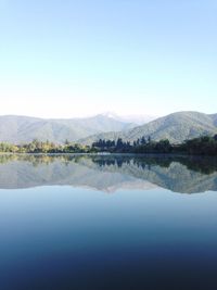 Scenic view of lake against clear sky