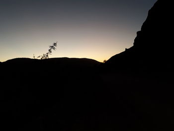 Scenic view of silhouette mountains against clear sky