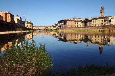 Reflection of buildings in lake against clear sky