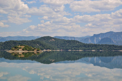 Scenic view of lake and mountains against sky