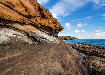 Scenic view of sea and sky