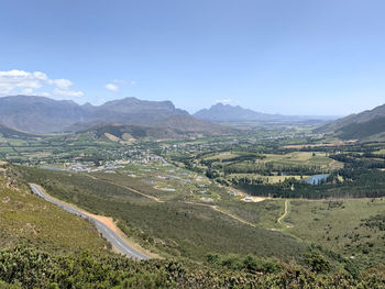 Aerial view of landscape against clear sky