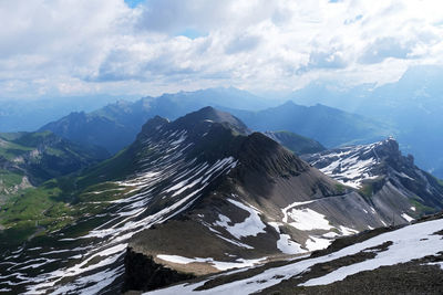 Aerial view of snowcapped mountains against sky