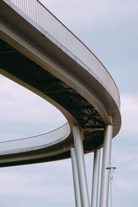 The bridge architecture