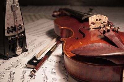 Close-up of guitar