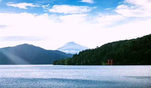 Scenic view of lake and mountains against sky