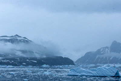 Scenic view of sea against sky during winter