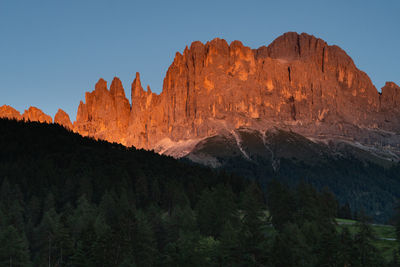 Scenic view of mountains against clear sky