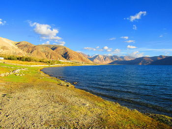 Scenic view of lake against blue sky