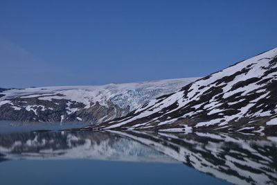 Scenic view of snowcapped mountains against clear blue sky