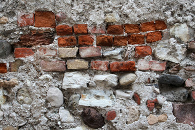 Full frame shot of damaged brick wall