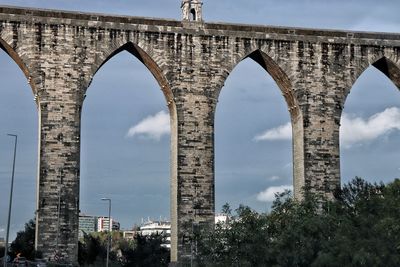 Low angle view of arch bridge against sky