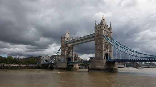 Low angle view of suspension bridge