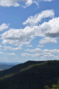 Scenic view of landscape against cloudy sky