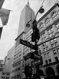 Ny street signs