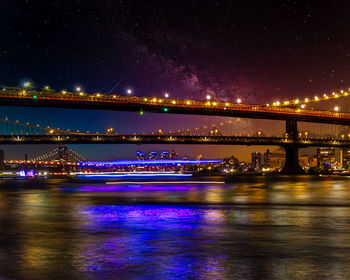 Illuminated bridge over river in city at night