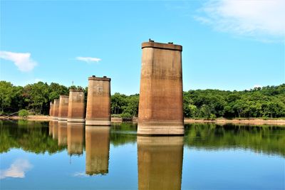 Built structure by lake against blue sky