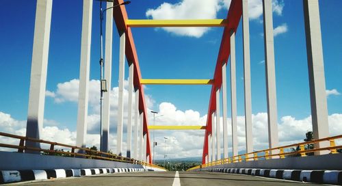 Bridge against sky