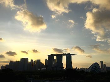 Low angle view of modern building against sky