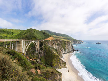 Scenic view of beach against sky