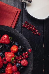 High angle view of strawberries in bowl on table