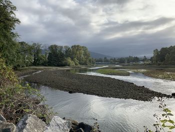 Scenic view of river against sky