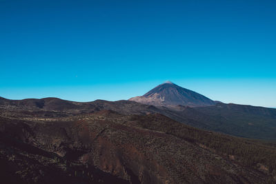 Scenic view of mountains against clear sky