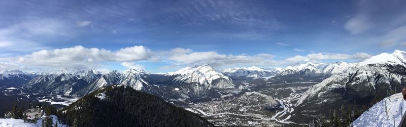 Panoramic view of snowcapped mountains against sky