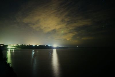 Scenic view of sea at sunset