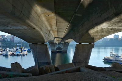 View of bridge over river