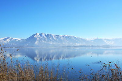 Scenic view of lake and snowcapped mountains against clear blue sky