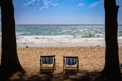 Scenic view of sea against sky